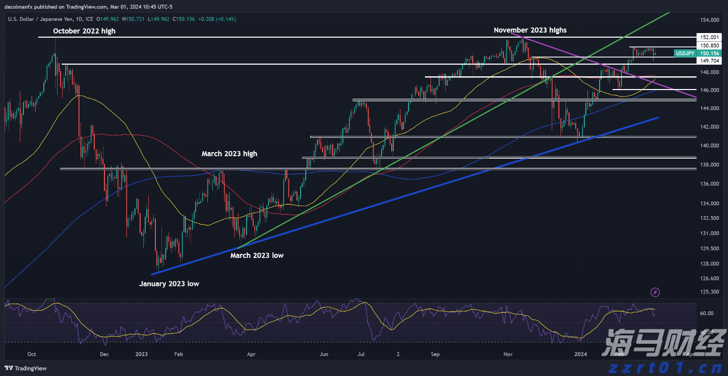 网络平台直播超19.2亿人次观看!抗战胜利80周年纪念大会海内外收视创新高